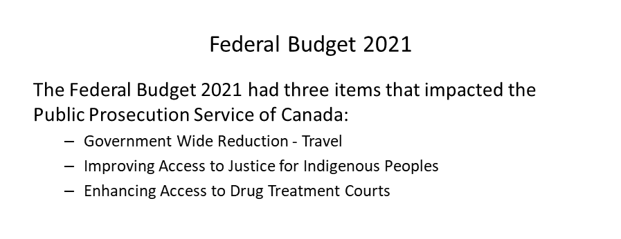 Federal Budget 2021