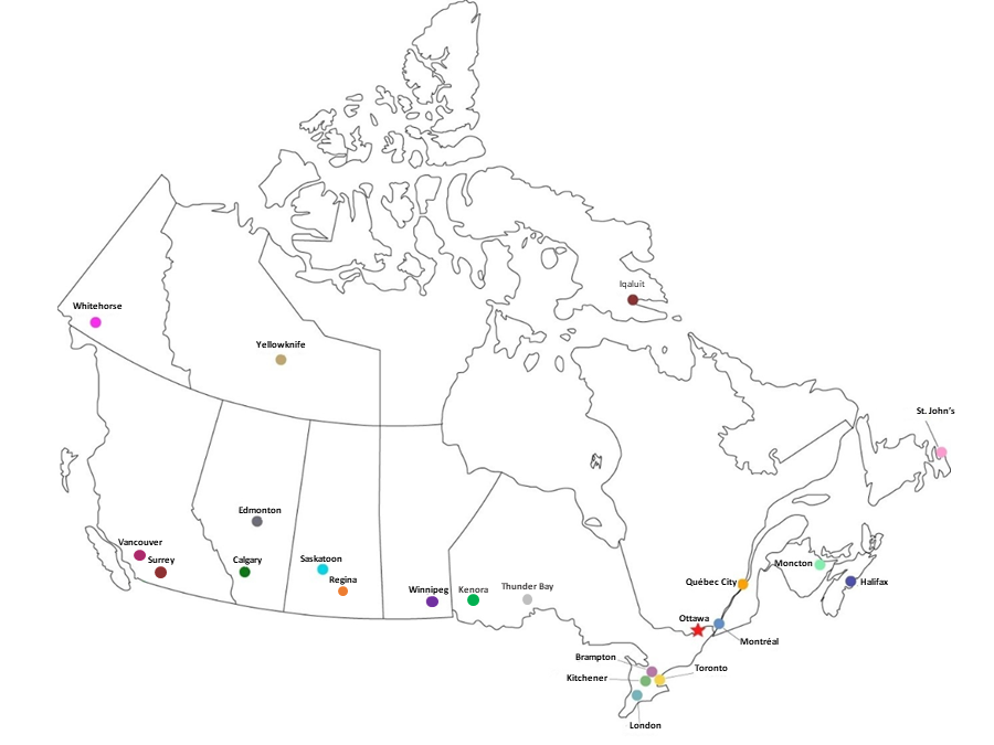 Distribution régionale
